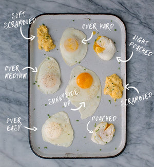 Essential Skills: The Perfect Eggs