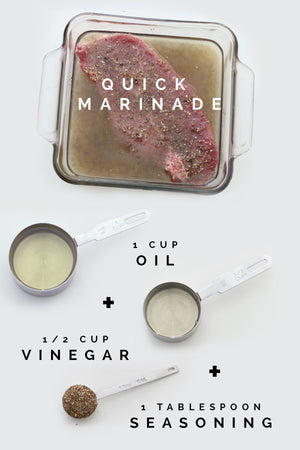 Quick and Easy Marinade Guide