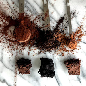 The Gygi Guide to Cocoa!