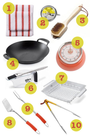 The Art of Accessorizing Your Grill