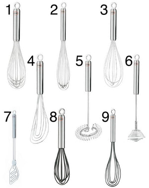 Which Whisk Should you Use?