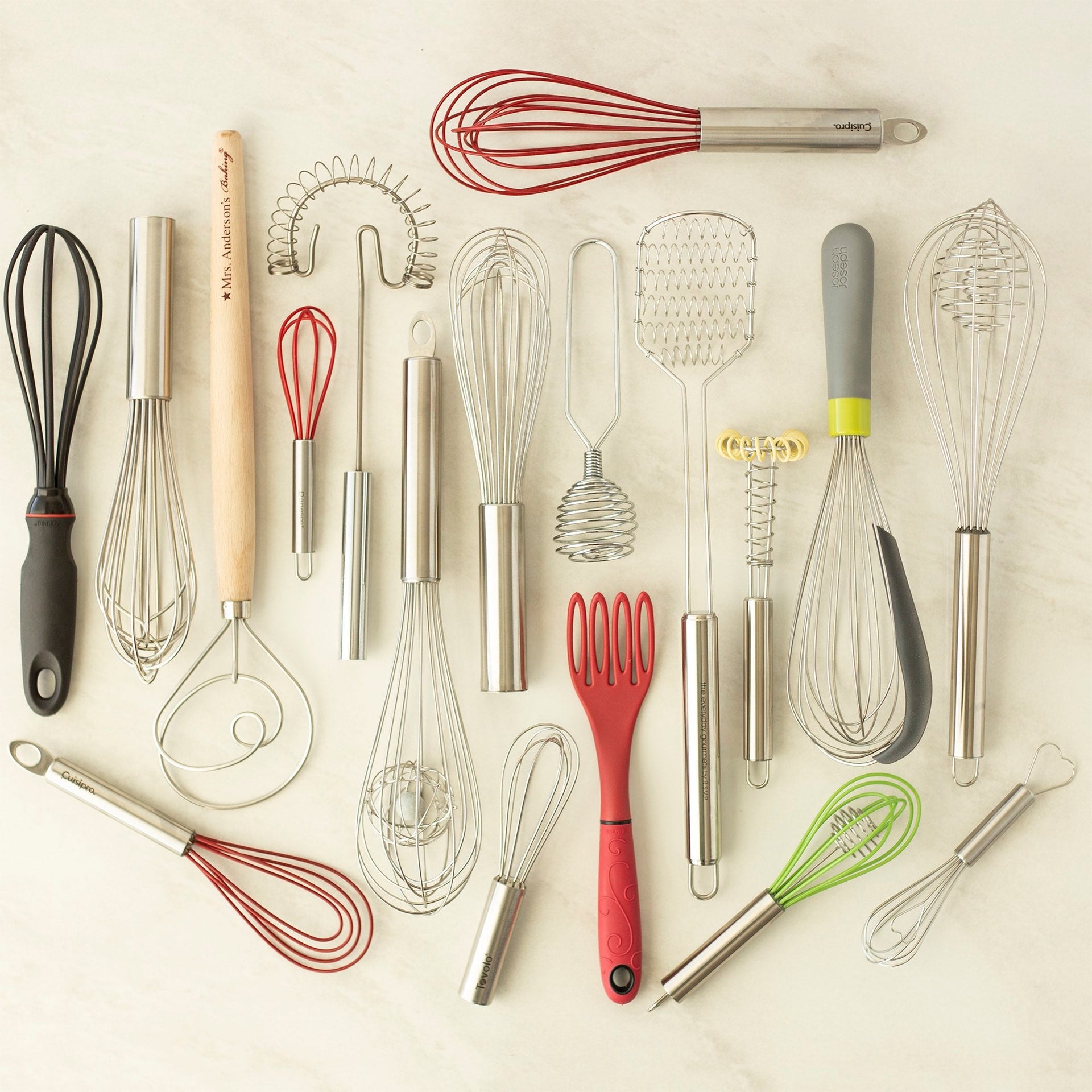 The Gygi Guide to Whisks