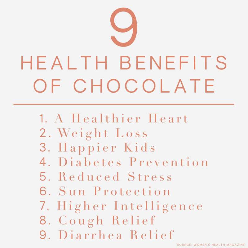 Health Benefits of Chocolate