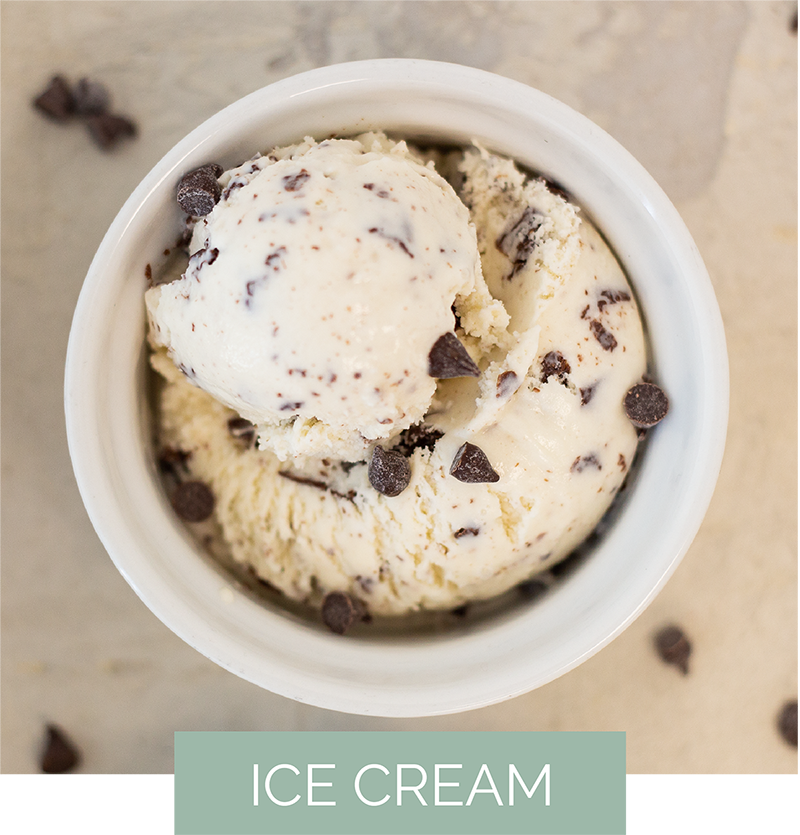 What's the difference between Custard and Ice Cream?
