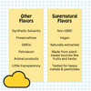 Non-GMO Flavorings: Vanilla Dream Machine