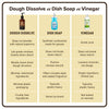 Dough Dissolve