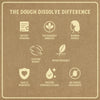 Dough Dissolve