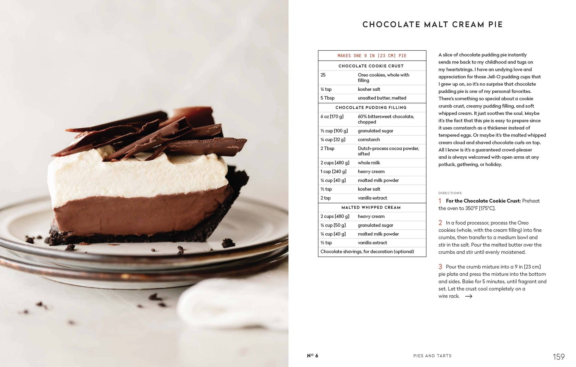 Chocolate Lover