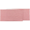 Peppermint Stripe Table Runner