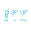 Illustrations of spray, pour, and tablespoon actions with corresponding icons on a white background.