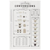 Kitchen conversions chart on dishtowel a white background