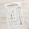 Kitchen conversions chart on a white towel with measurements and equivalents.