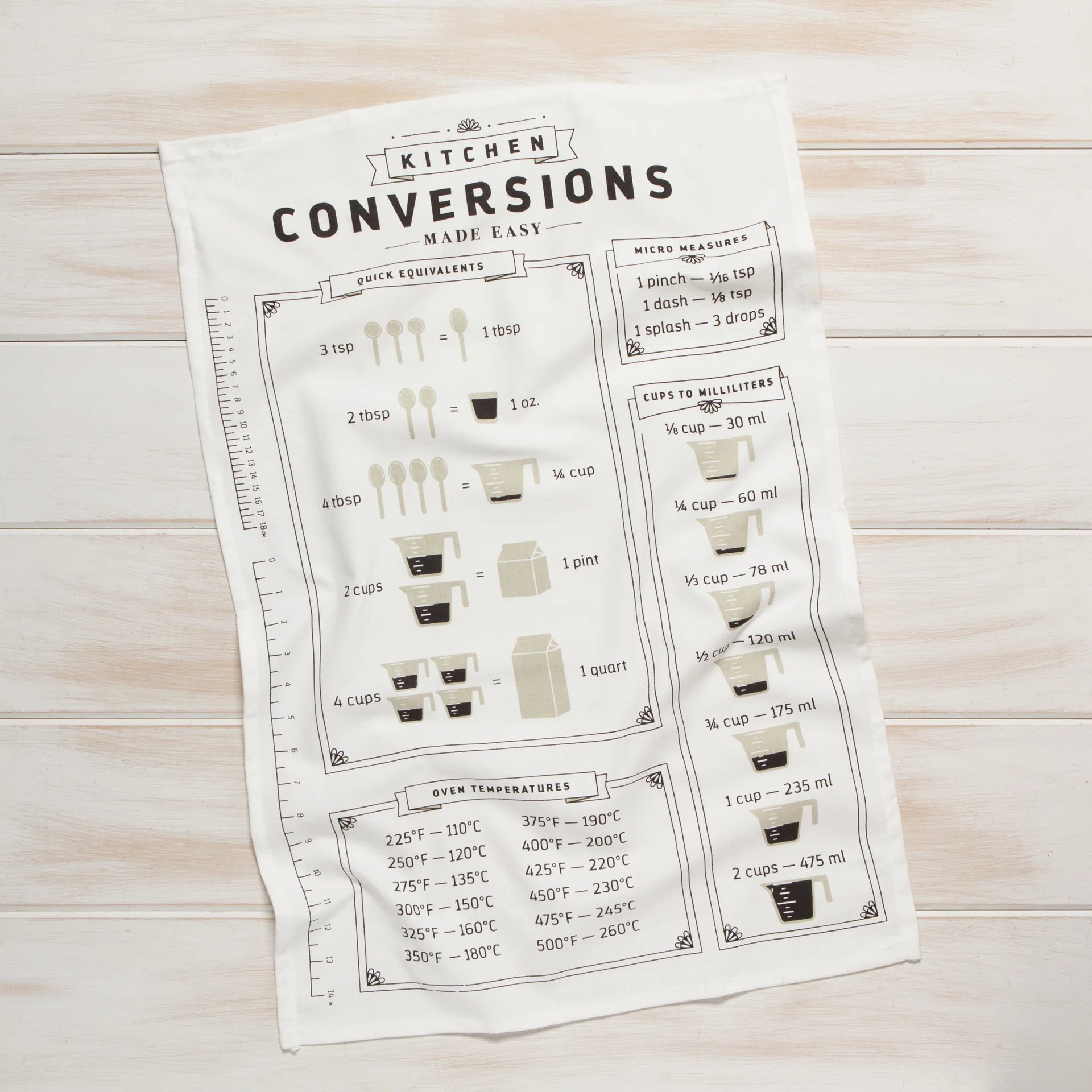 Kitchen conversions chart on a white towel with measurements and equivalents.